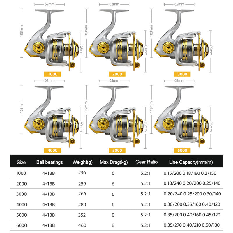 Spinning Fishing Reels