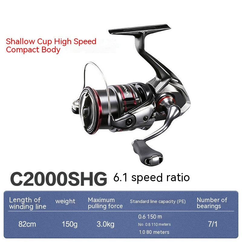 Spinning Fishing Reels 