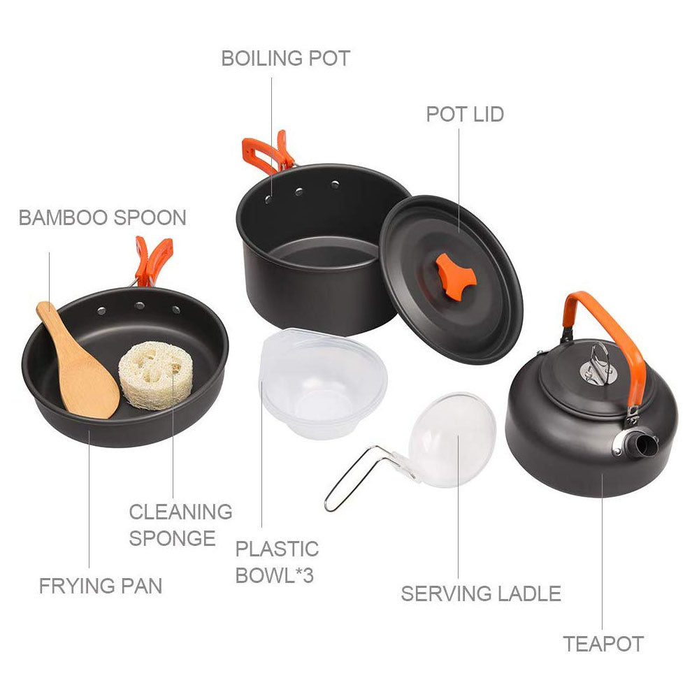 Cookware Sets