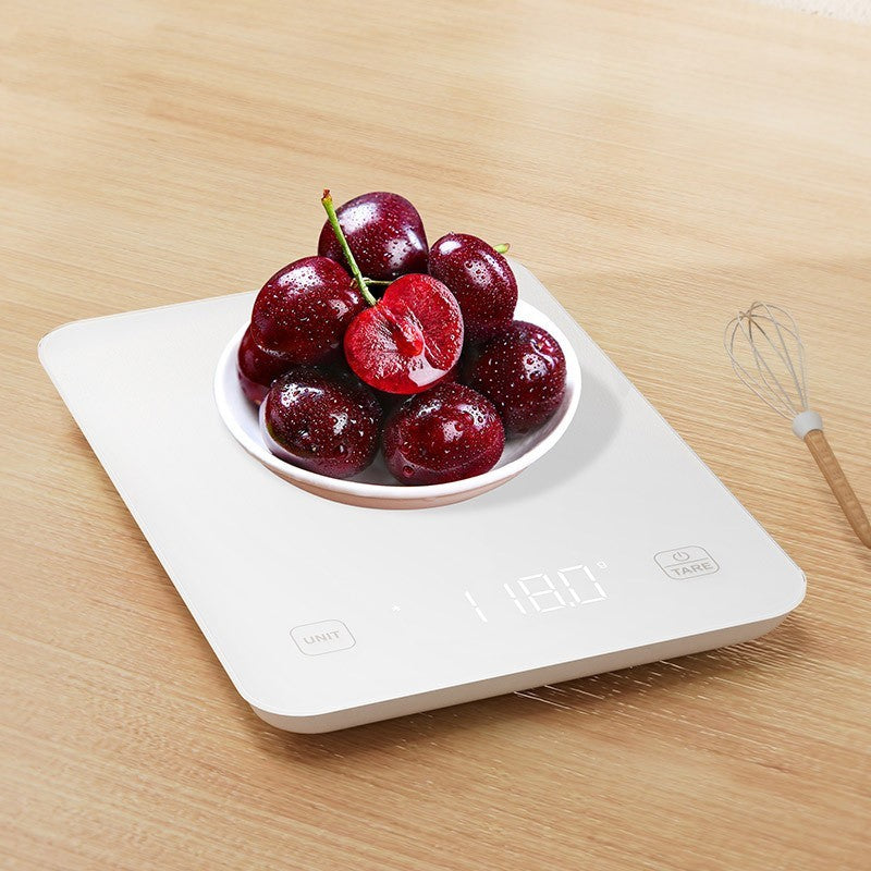 Digital Scales