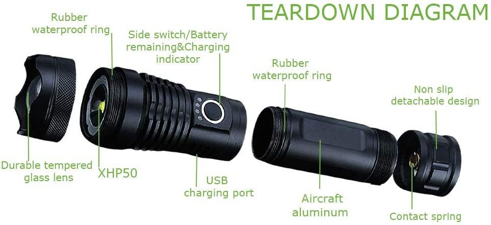 Strong Light LED Telescopic Zoom