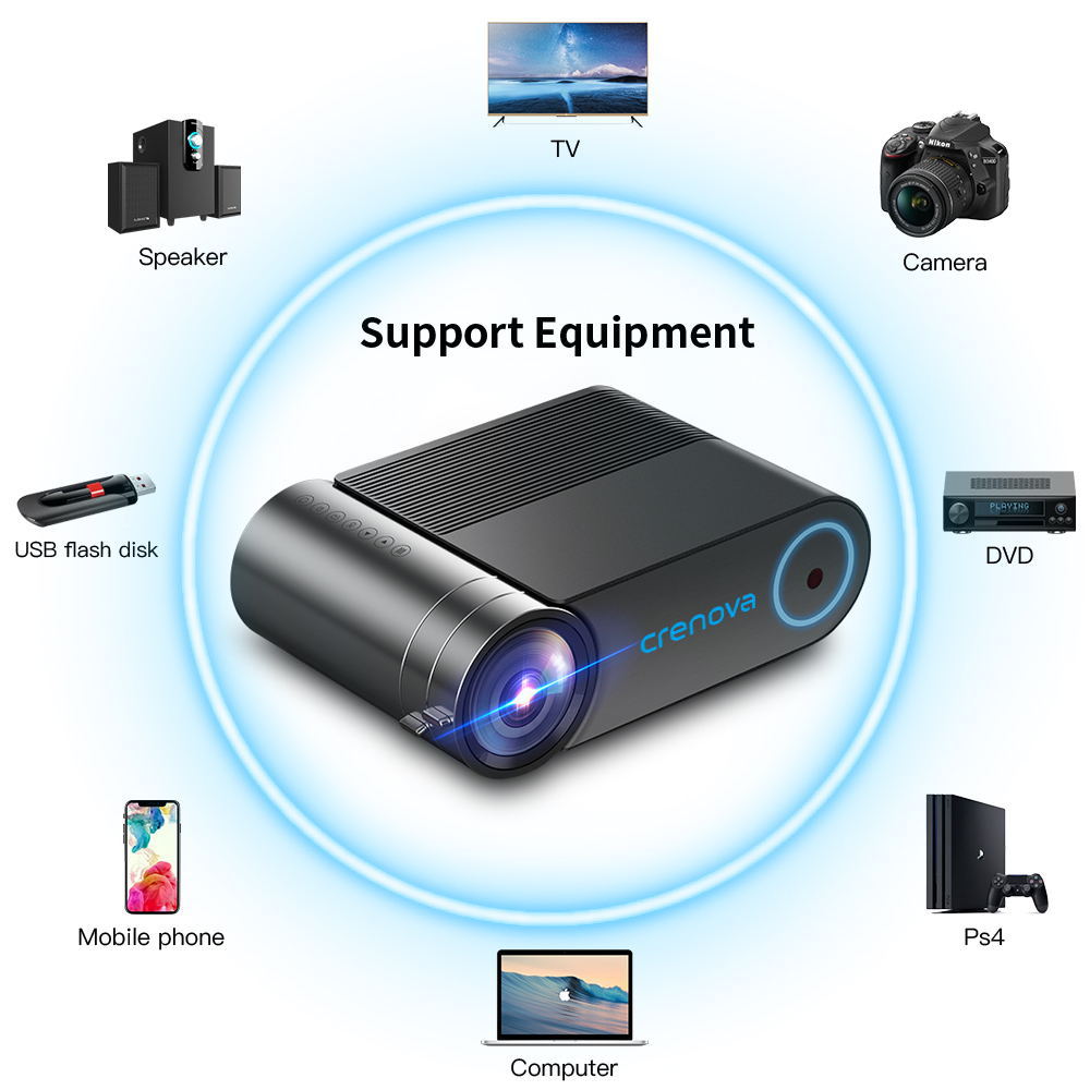 Smart projector