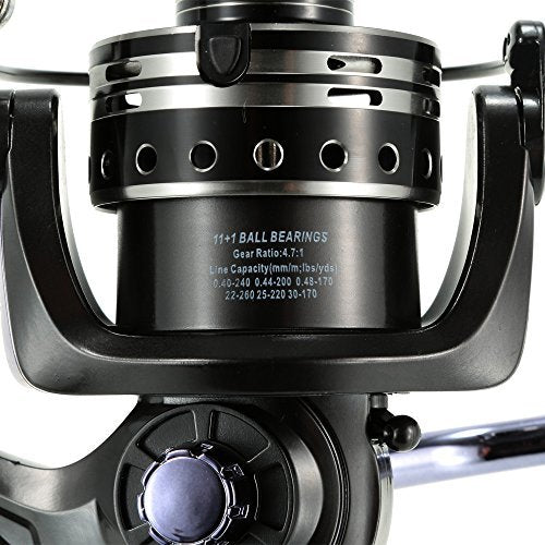 Spinning Fishing Reels 