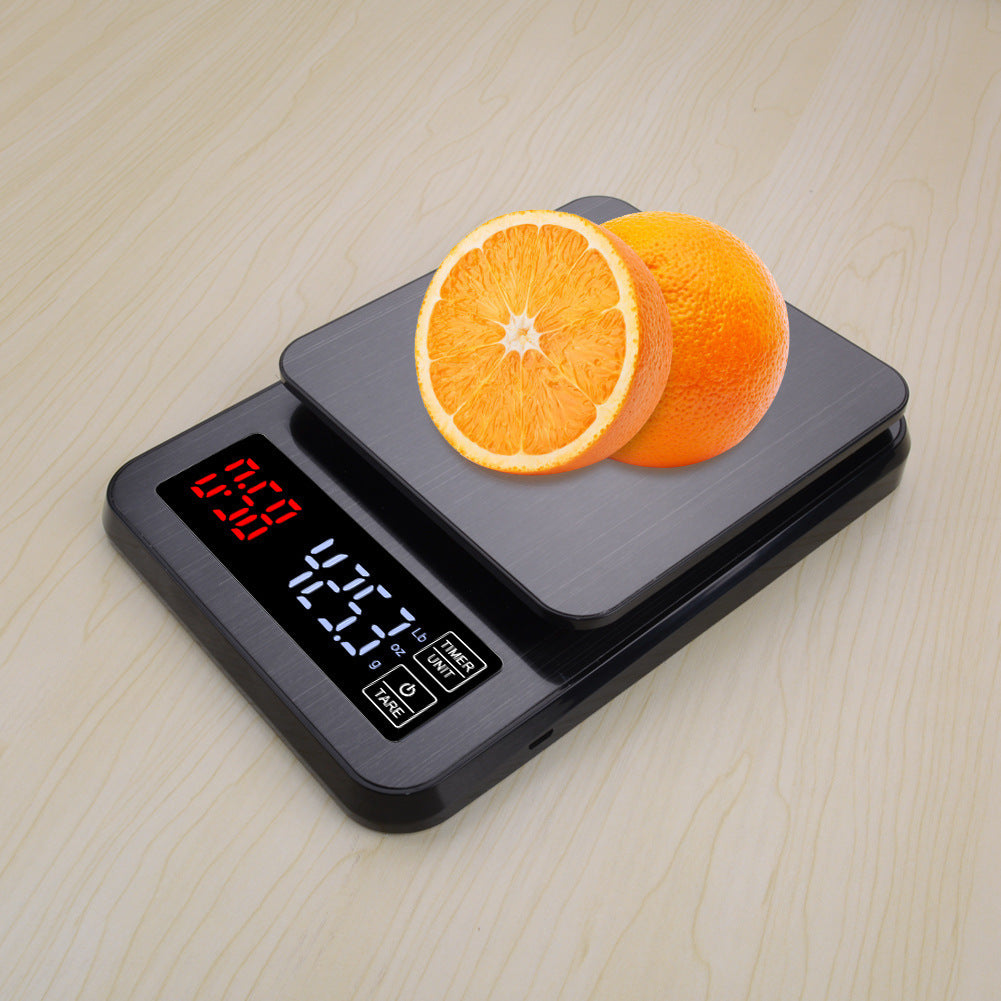 Digital Scales