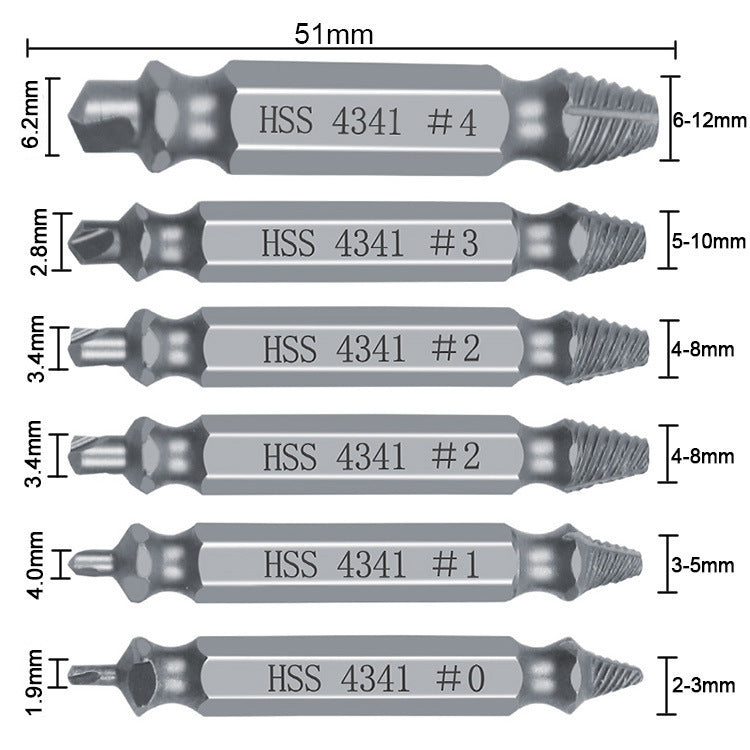 screwdrivers