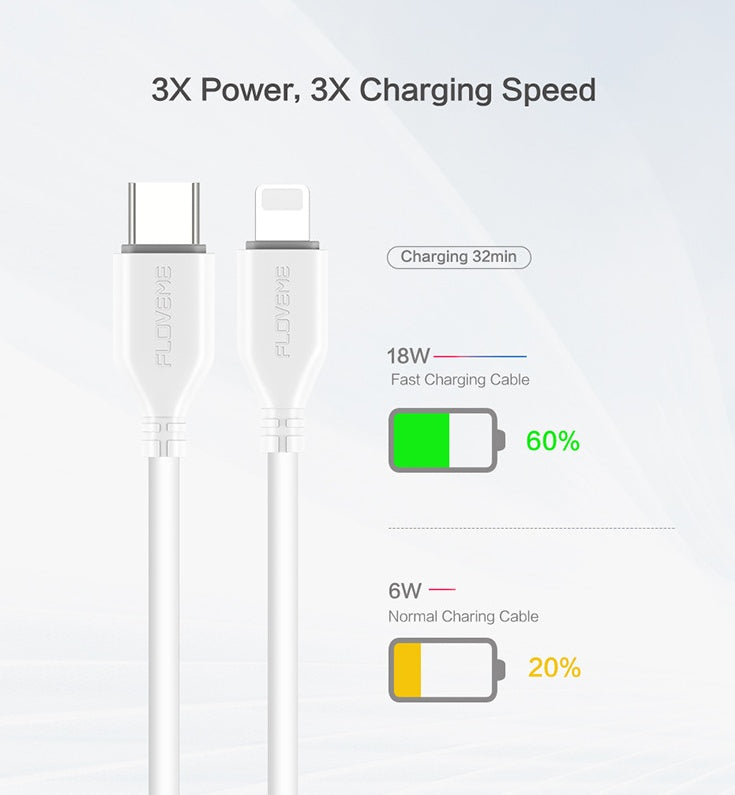 Ultra-Fast USB-C  Lightning Cable