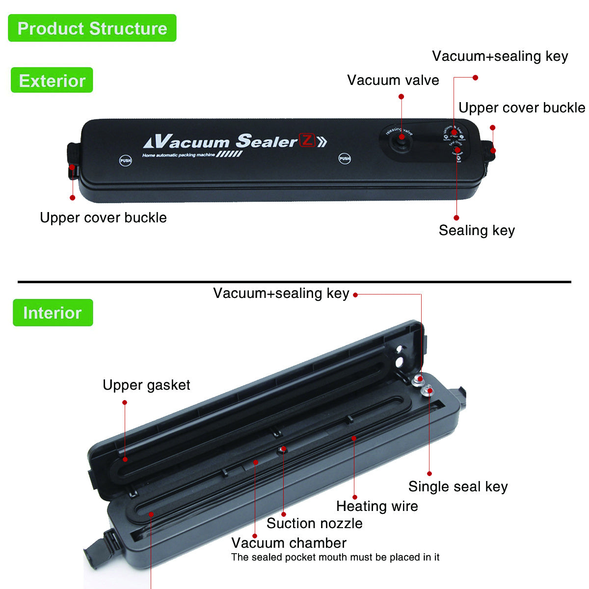 Automatic sealing machine