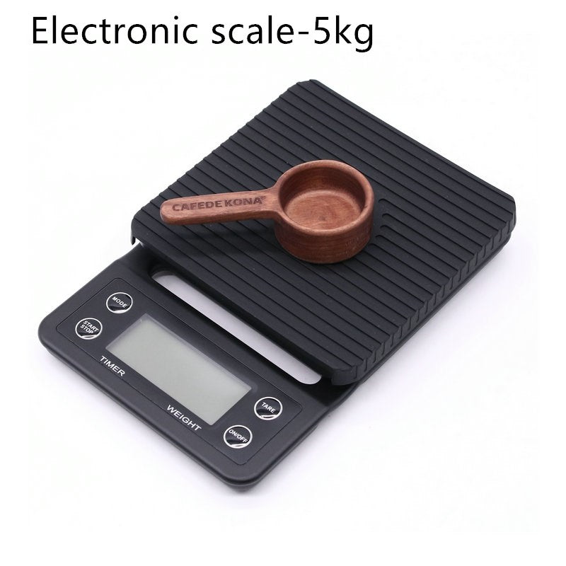 Hand made coffee scale            