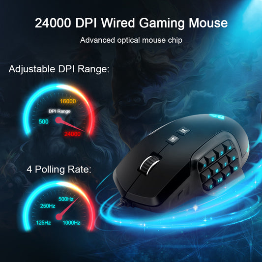 gaming mouse