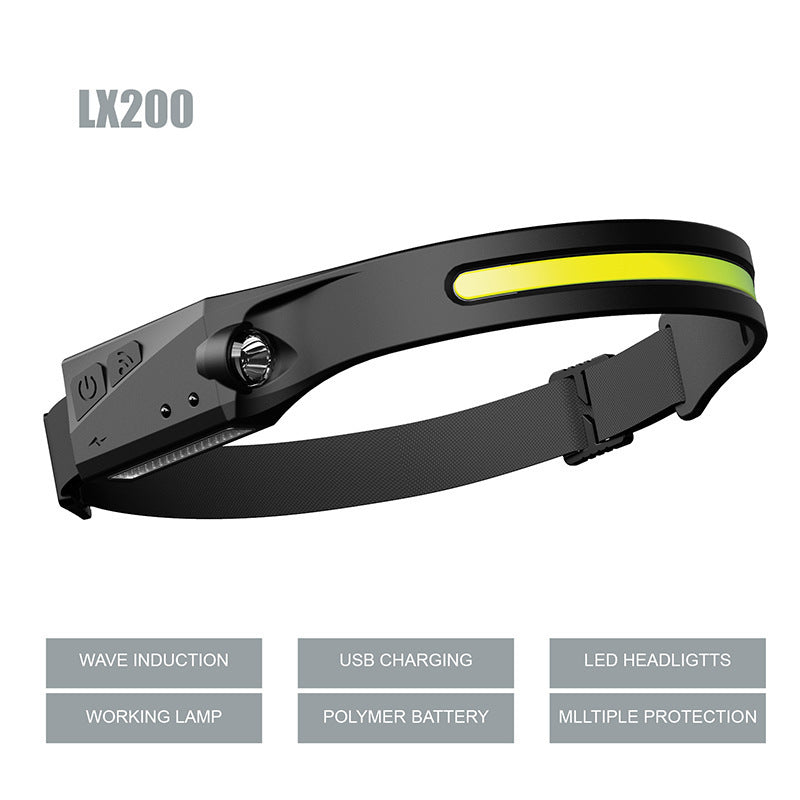 Night Running Light Multifunctional Fishing