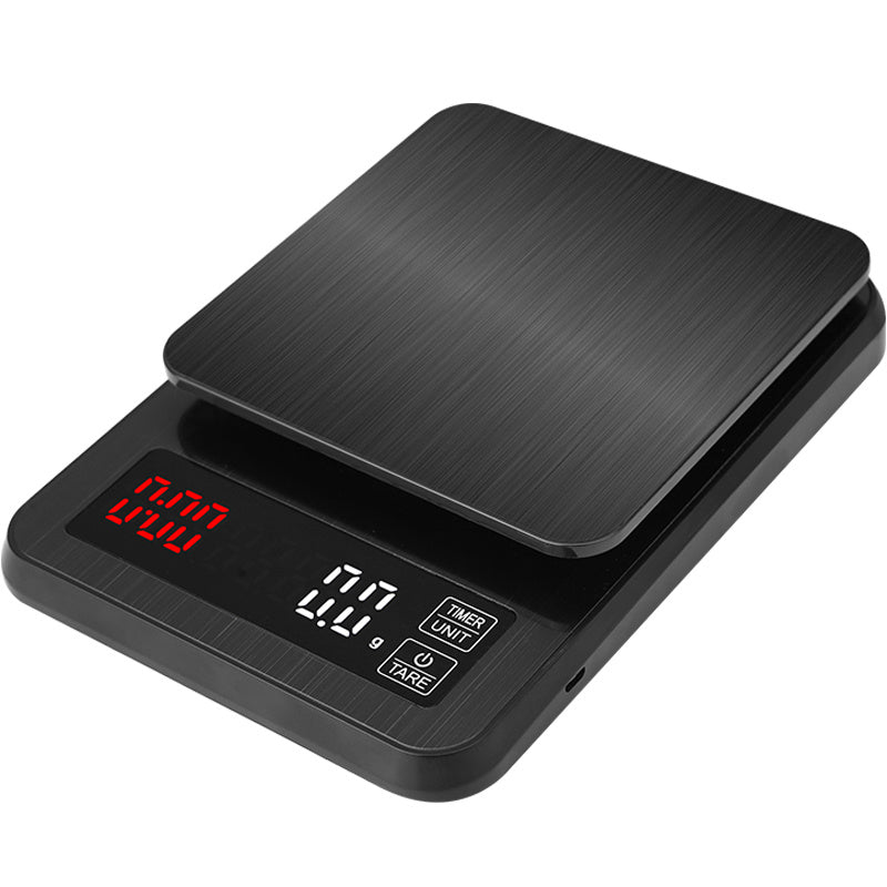 Digital Scales