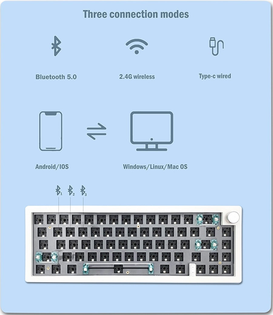 Customized RGB Backlit Mechanical Keyboard Kit