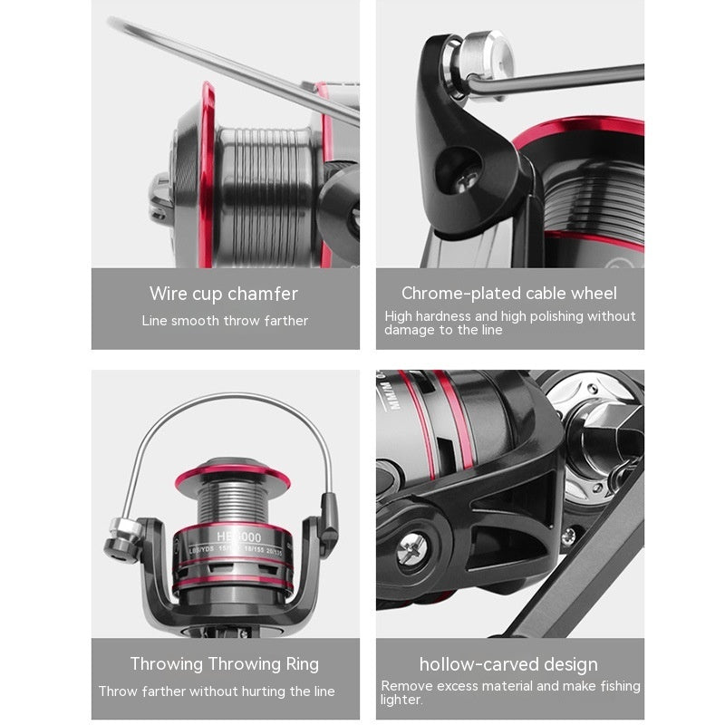 Spinning Fishing Reels