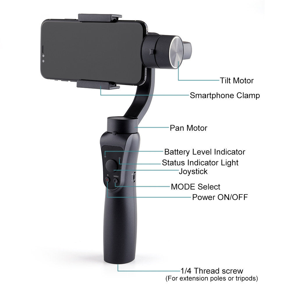 Mobile Phone Camera Accessories