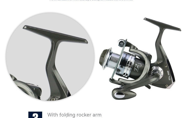 Spinning Fishing Reels