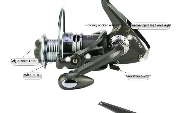 Spinning Fishing Reels