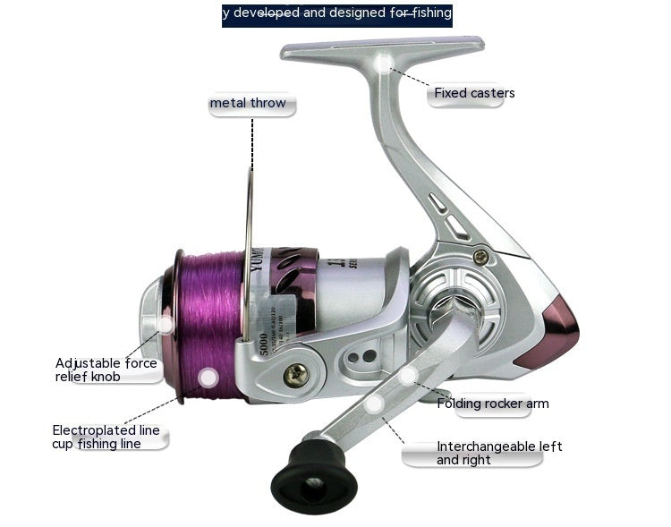 Spinning Fishing Reels