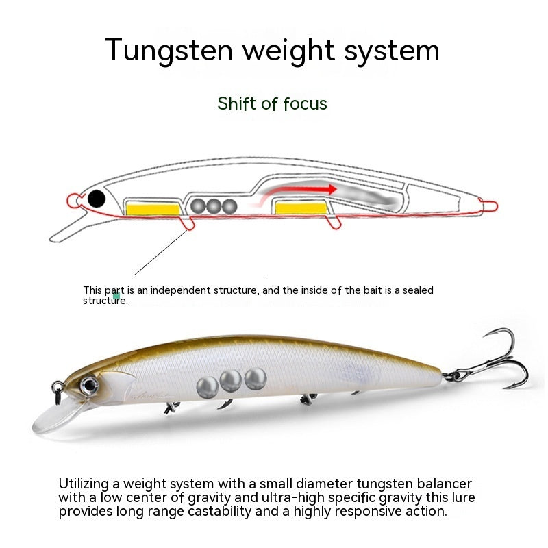 Artificial Fishing Swimbait