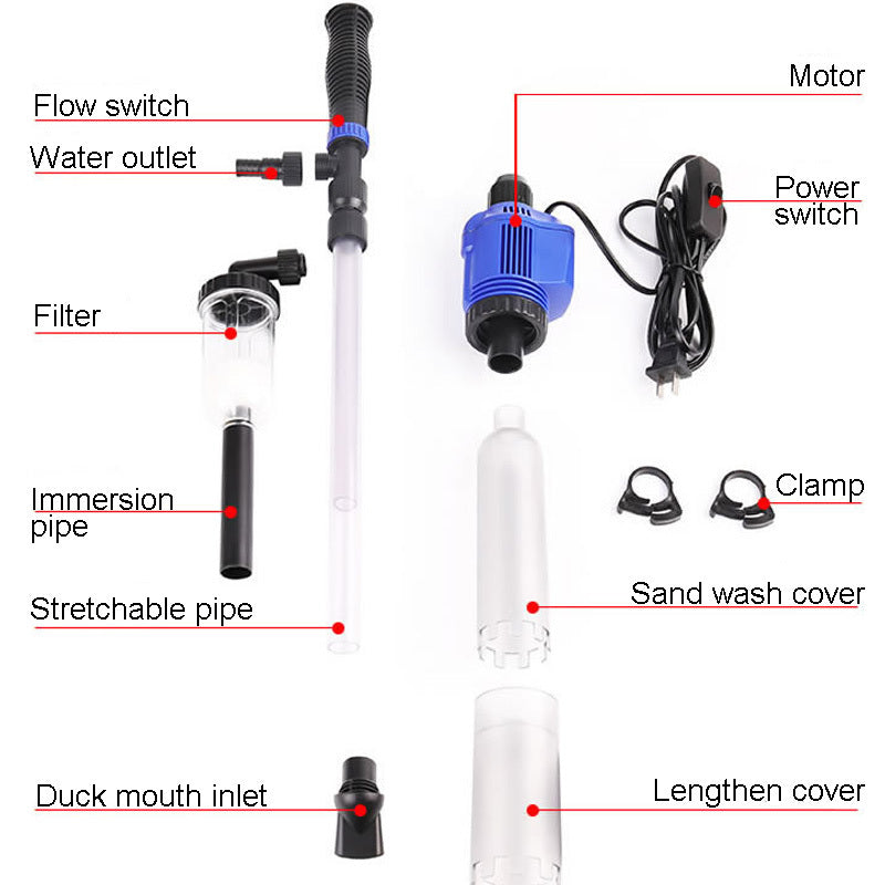 Aquarium Water Pump Cleaning