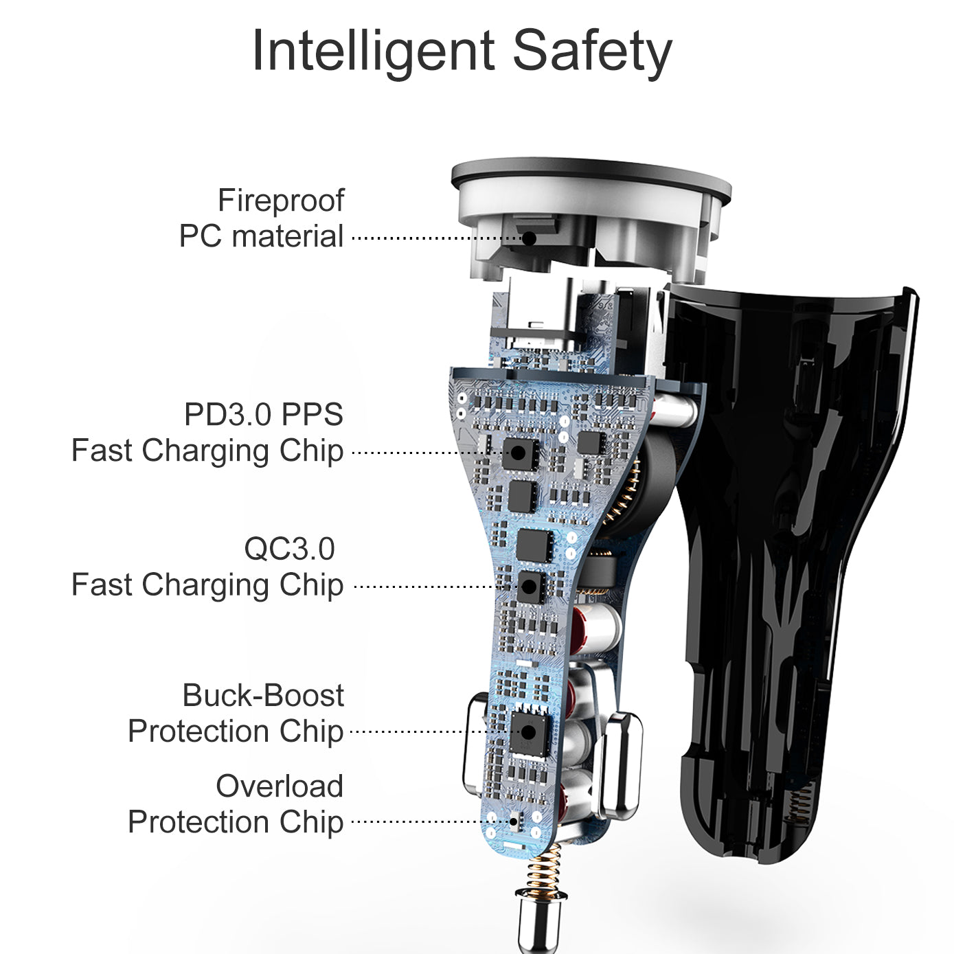 Fast Charge Laptop Tablet Mobile Phone Travel Multi-function Car Charge