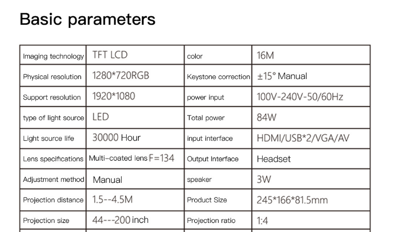 Smart projector