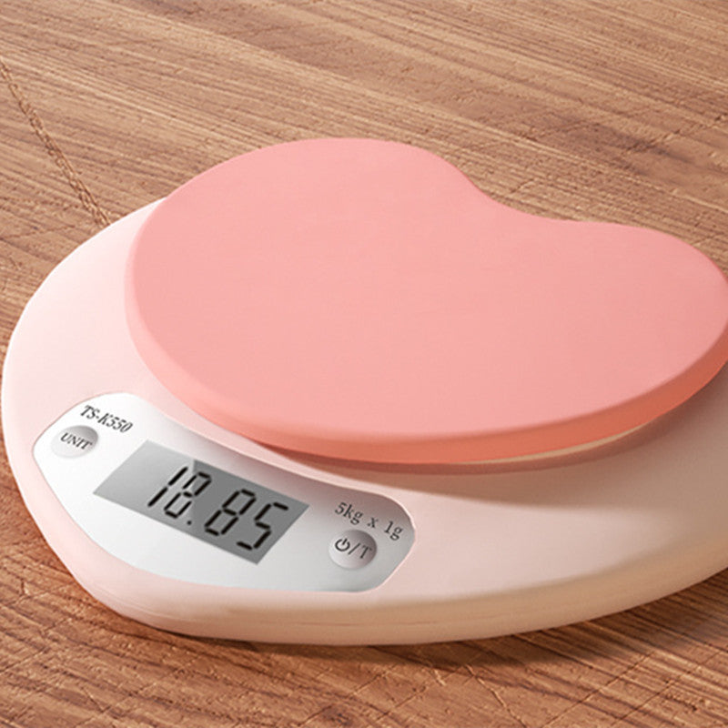 Digital Scales