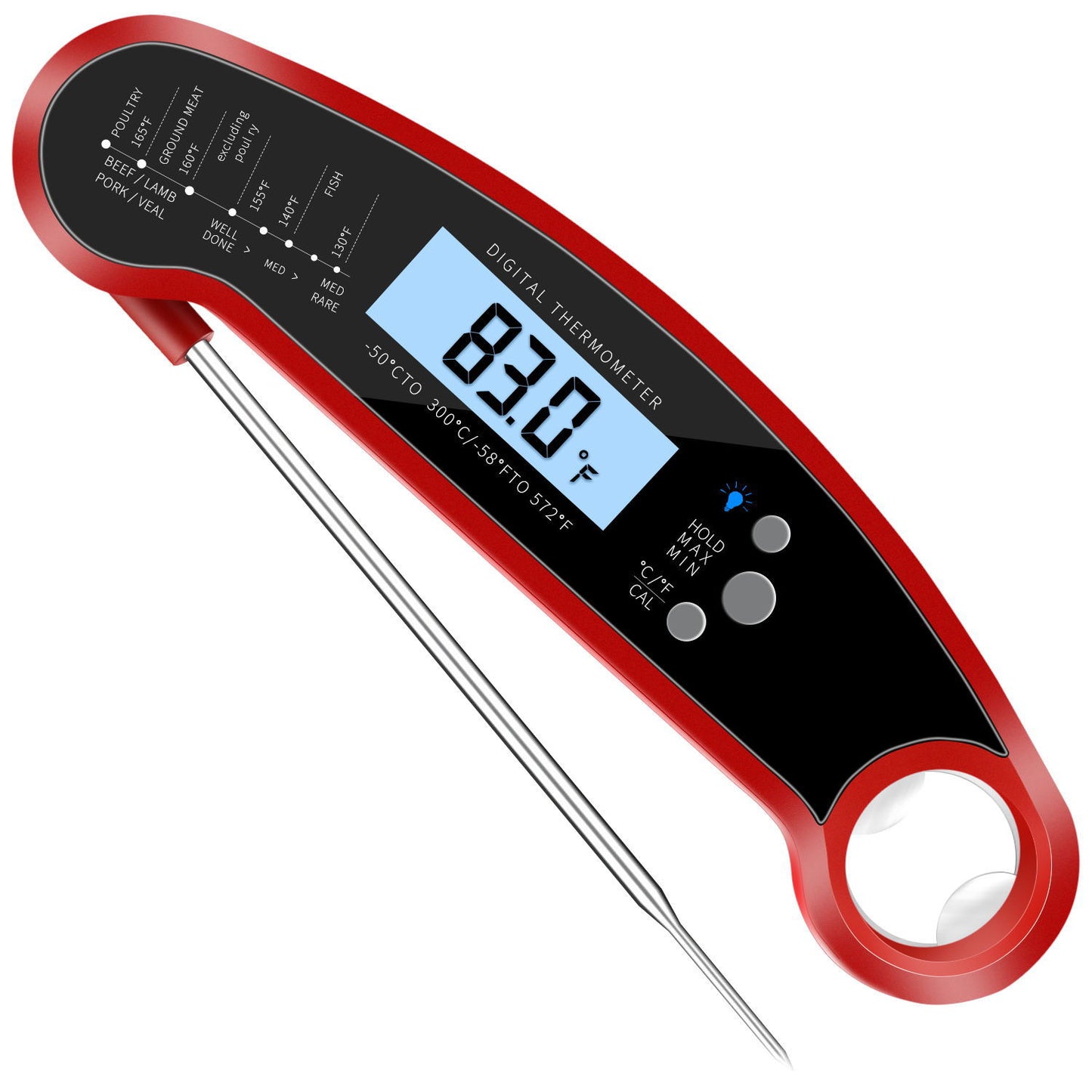 sexy, design, thermometer