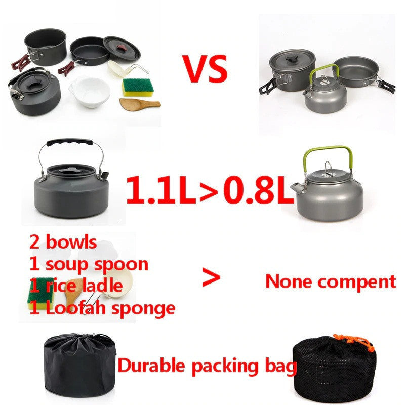 Cookware Sets