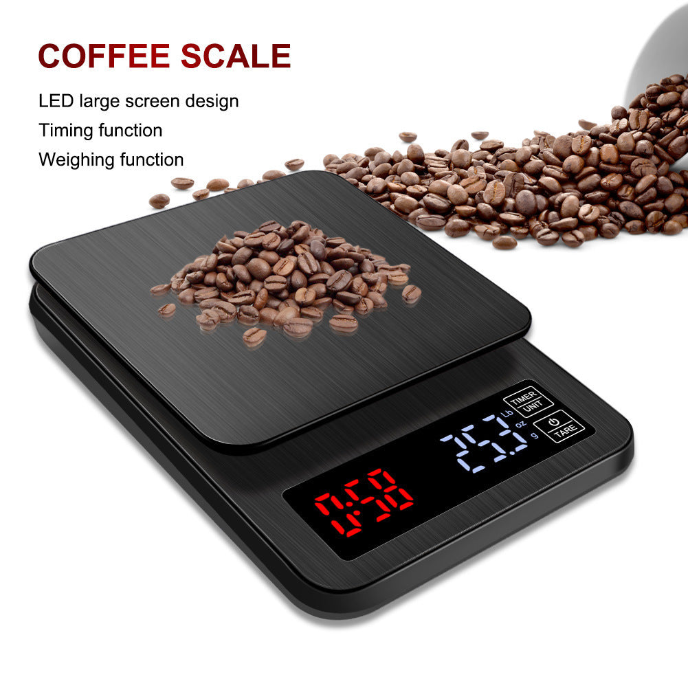 Digital Scales