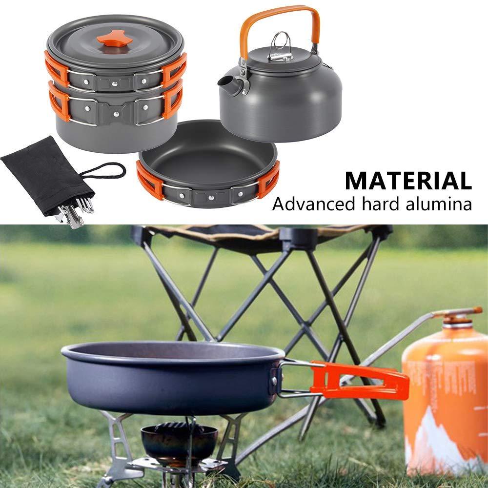 Cookware Sets