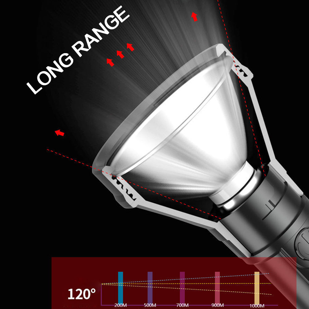 Rechargeable LED Flashlight