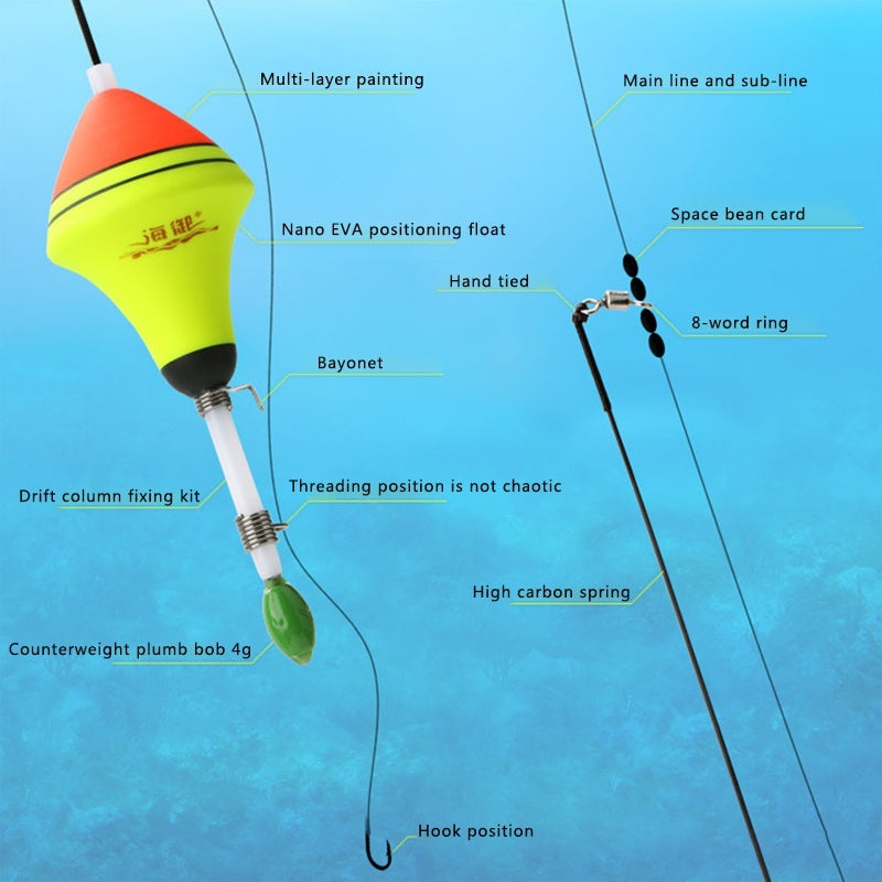 Fishing Floats