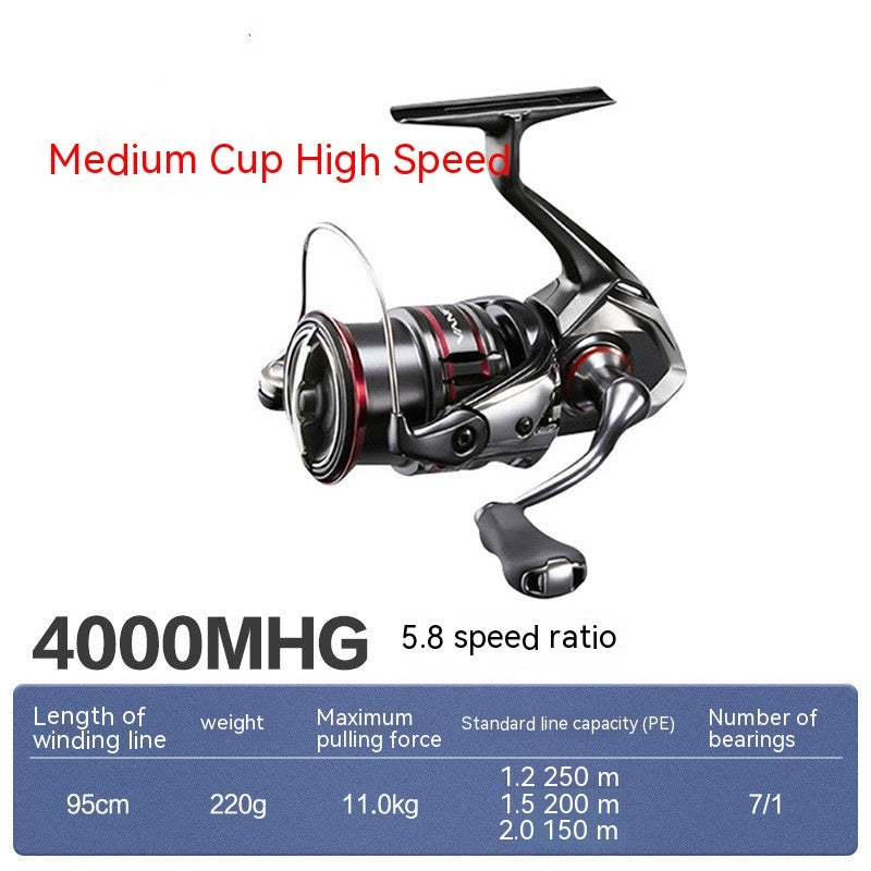 Spinning Fishing Reels 