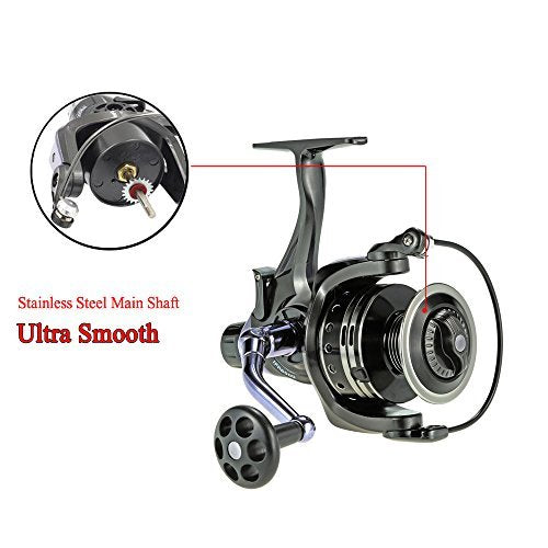 Spinning Fishing Reels 