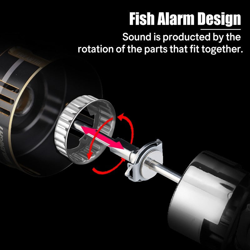 Spinning Fishing Reels