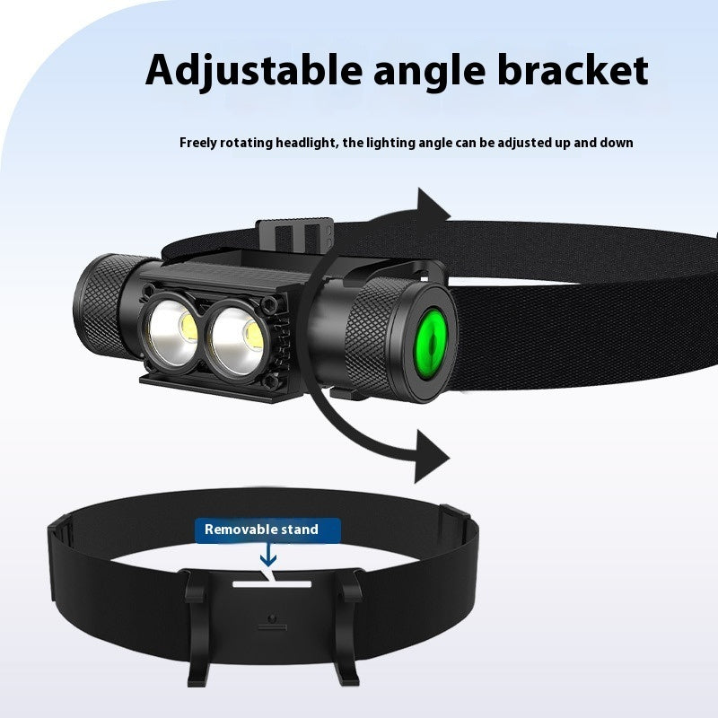 Rechargeable LED Head Lamp