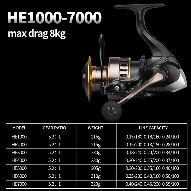 Spinning Fishing Reels