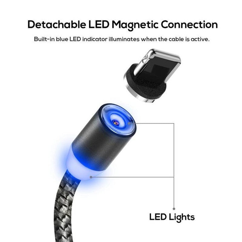 Magnetic Data Line