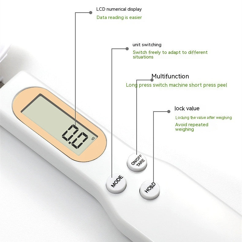 Digital Scales