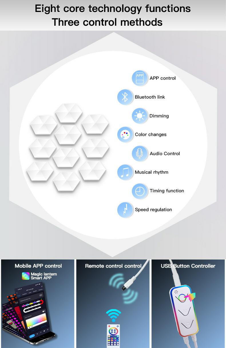 Honeycomb Intelligent Voice-controlled Quantum Light