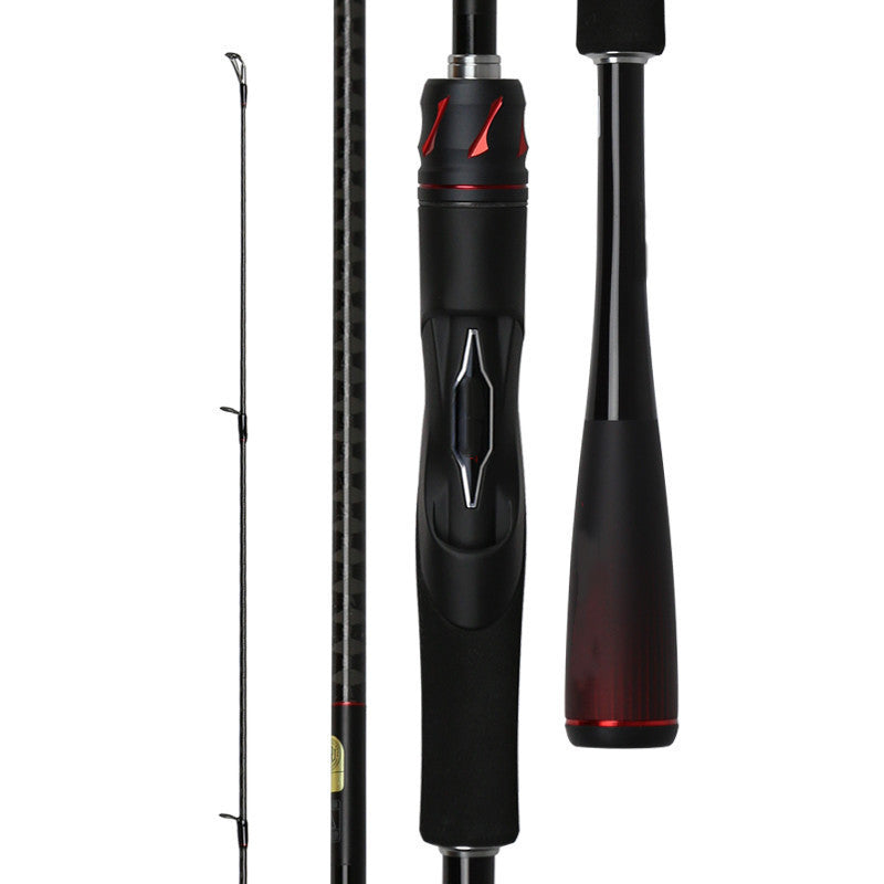 Baitcasting Fishing Rods