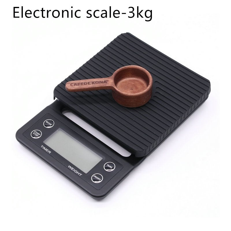 Hand made coffee scale