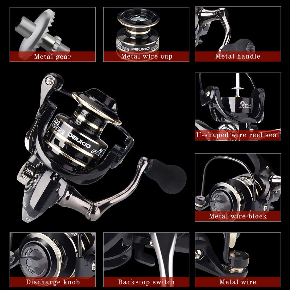 Fishing Reels