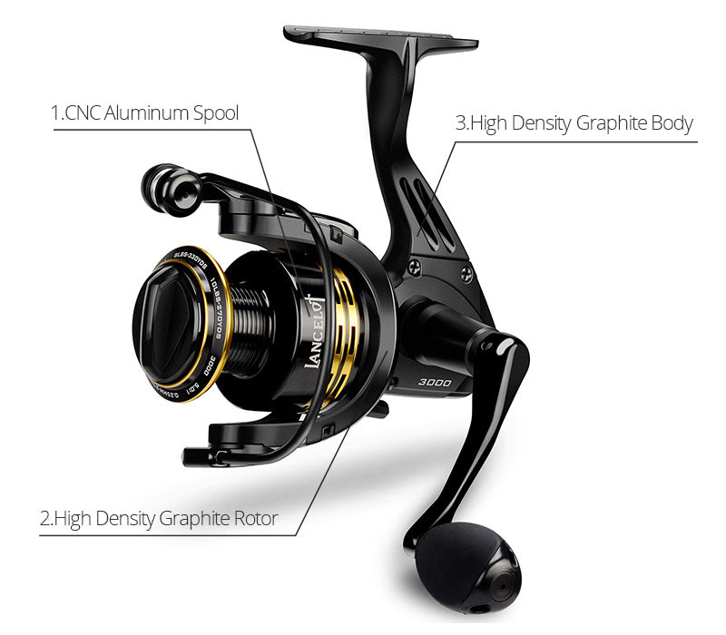 Spinning Fishing Reels