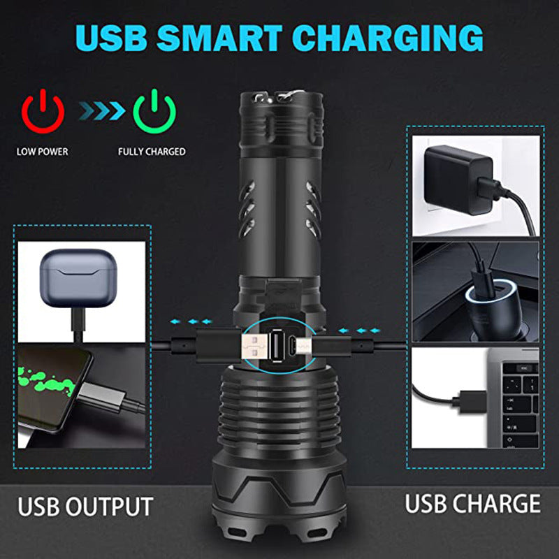 Aluminum Alloy Strong Light Flashlight