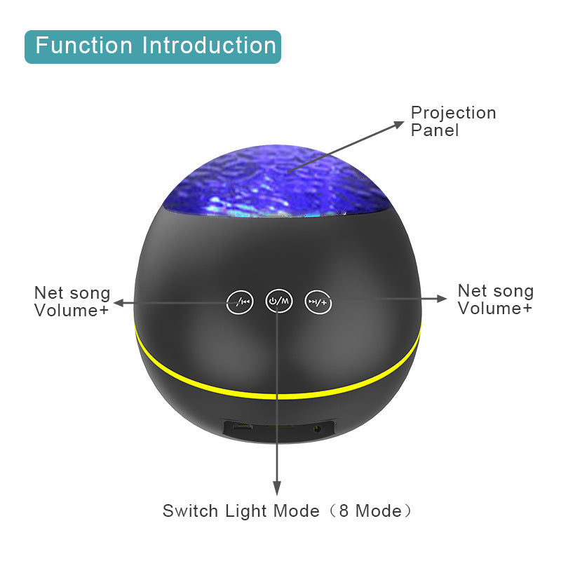 Ocean Wave Projector LED