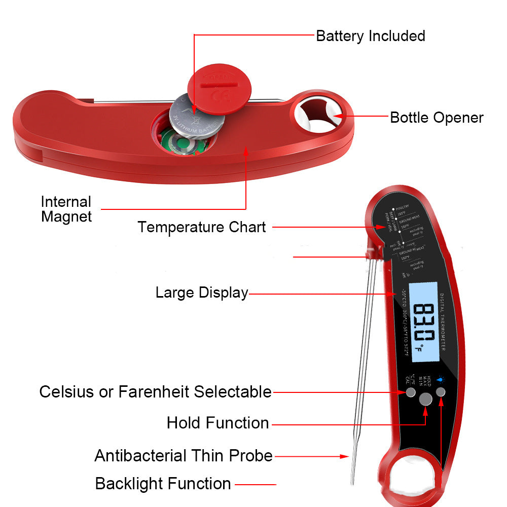 sexy, design, thermometer