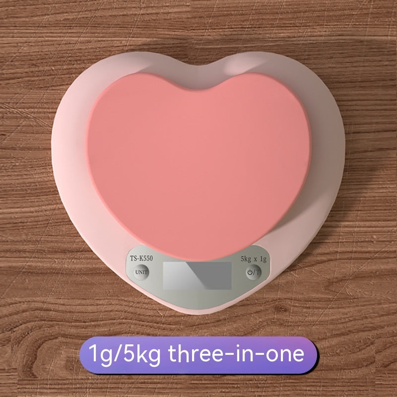 Digital Scales