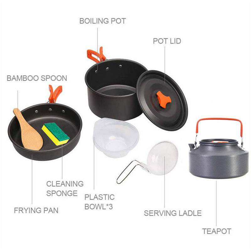 Cookware Sets