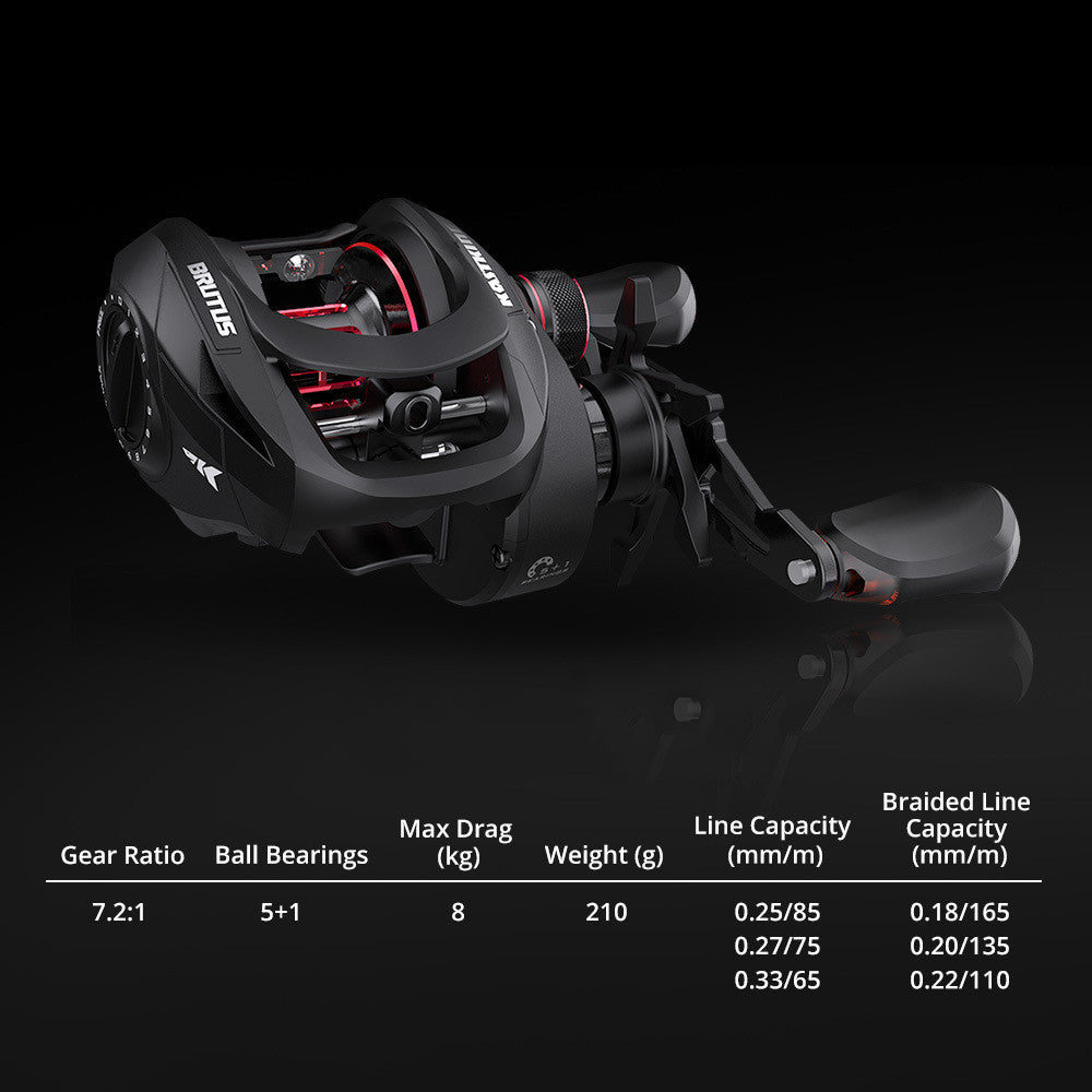 Spinning Fishing Reels